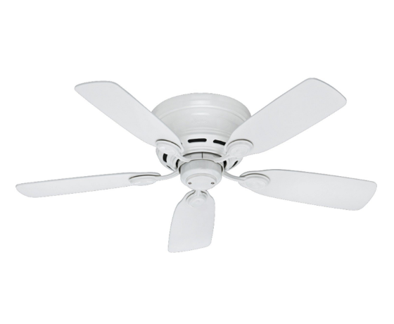 Best Ceiling Fans on the Market in 2019