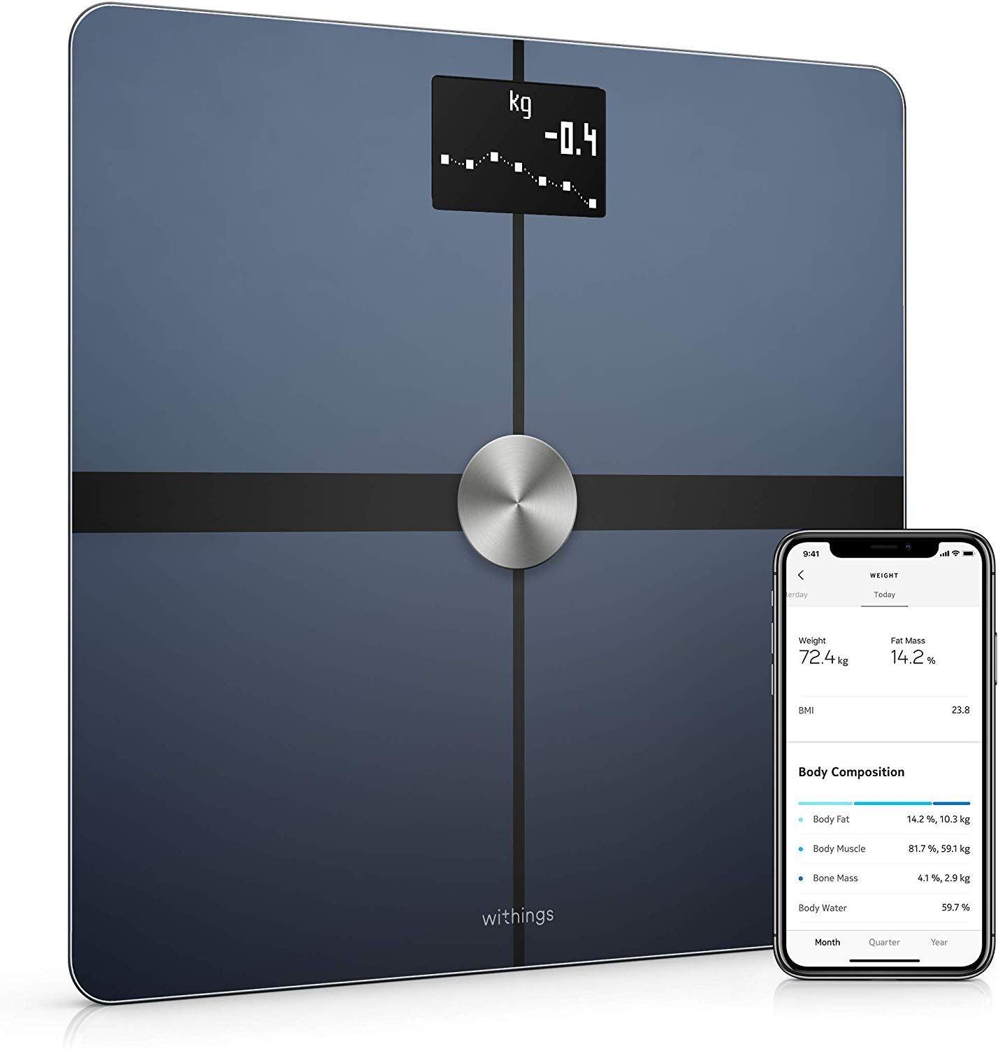 The Best Weight Scales of 2020 — ReviewThis